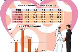 会昌市出轨调查：遗弃子女的父母可以不赡养吗-